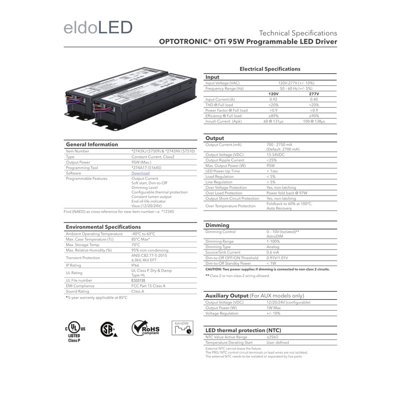 eldoLED OPTOTRONIC® OTi 95W Programmable LED Driver 57510 | 2743XK