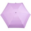 iX-brella Super Mini Pocket Umbrella - Tiny Umbrella in Case,