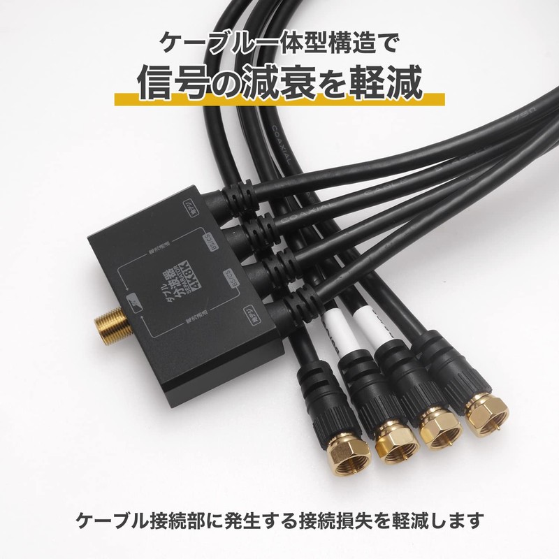 Horic AWE-654BK Antenna Double Waveper, 4K Broadcasting (3224MHz)/BS/CS/Terrestrial Digit/CATV Compatible),