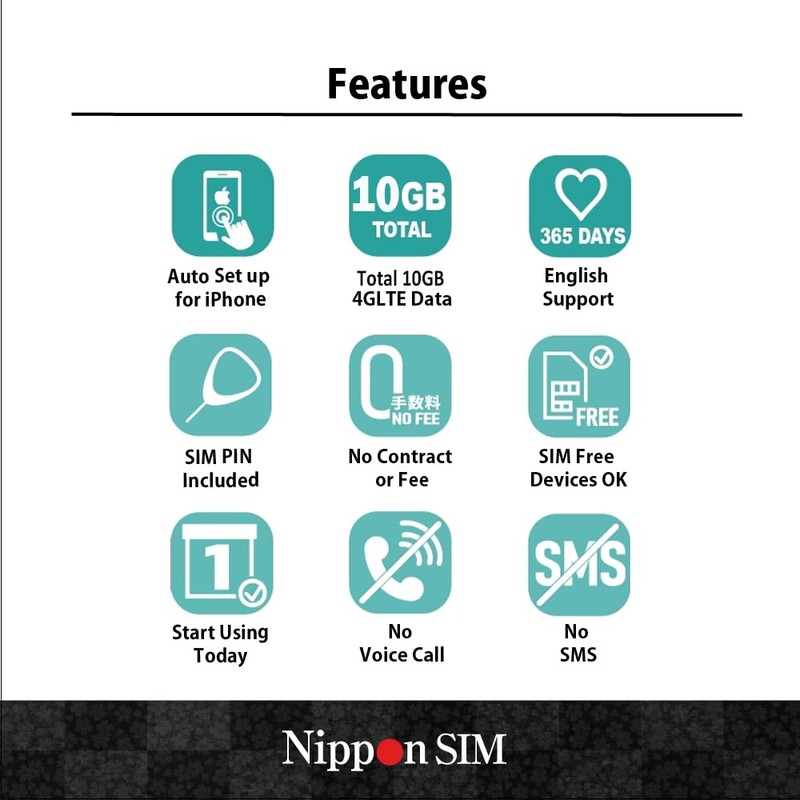 Japan SIM Card 15 Days Data Only | 10GB High-Speed