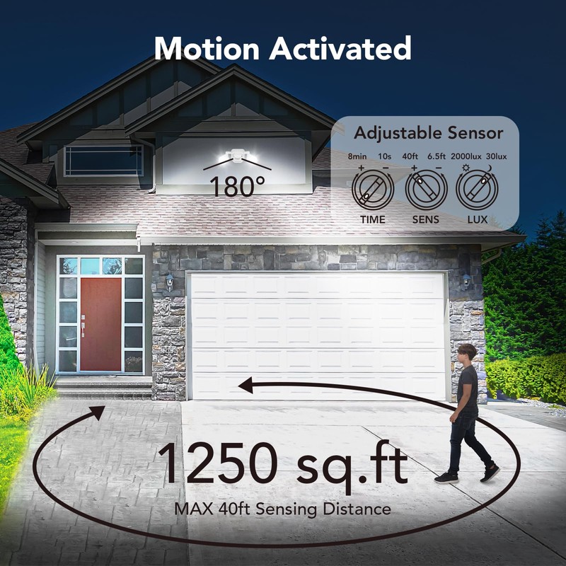 OREiN 2 Pack Motion Sensor Outdoor Lights, 450° Superwide Adjustment