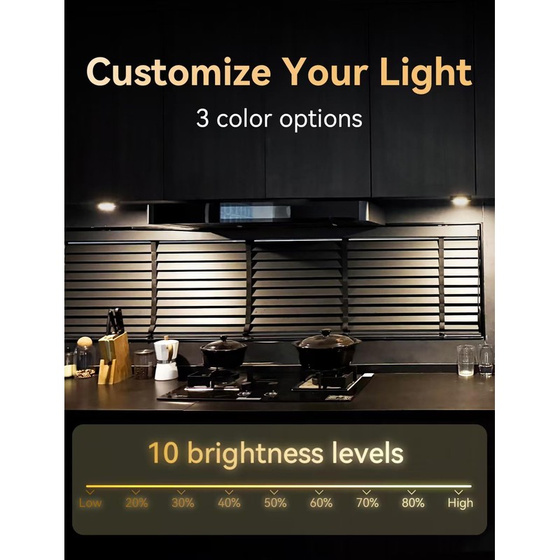 HOLKPOILOT Ultra Thin Puck Lights with Remote, LED Under Cabinet