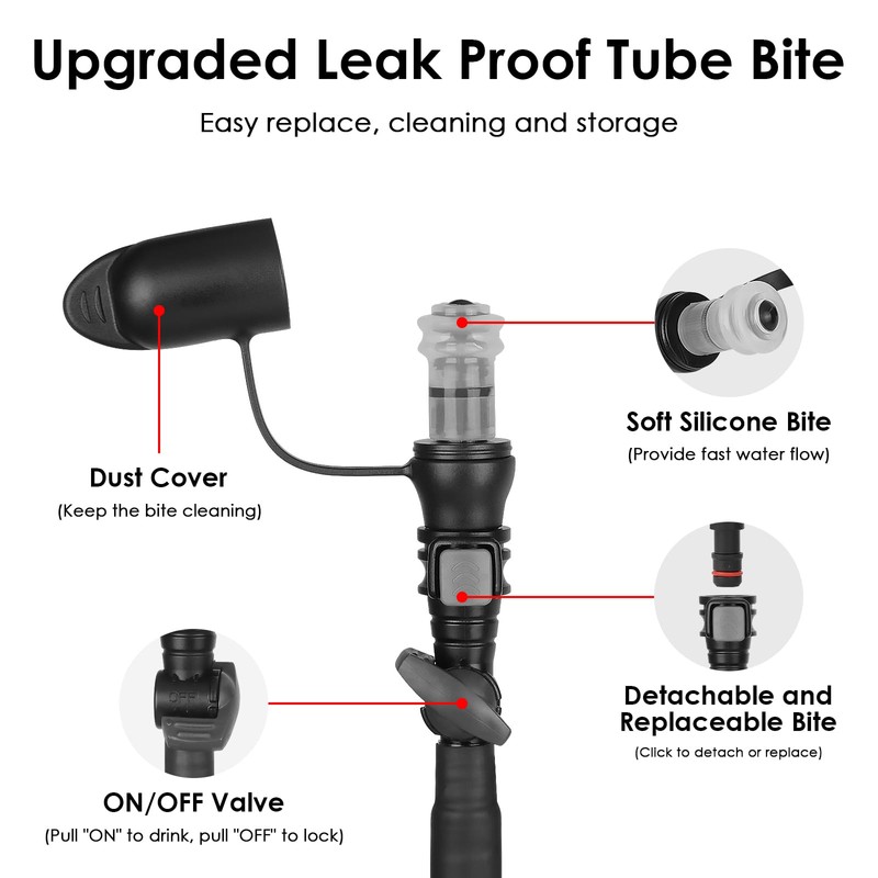 UTOBEST Trinkblase Wasserblase 3L TPU Wasserspeicher mit Isolierschlauch