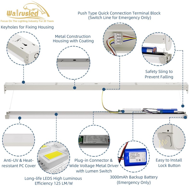 4FT LED Linear Strip Emergency Stairwell Light, 2 Watt Selectable,