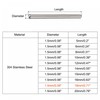 sourcing map 1.5x18mm Dowel Pins, 100pcs 304 Stainless Steel Round