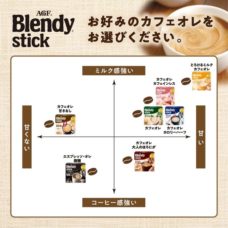 AGF Blendy Stick Espresso Ore Sugar 24 Bottles [Stick Coffee]