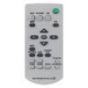 PERFASCIN RM-PJ6 Remote Control fit for Sony Projector VPL-MX25 VPL-DX11