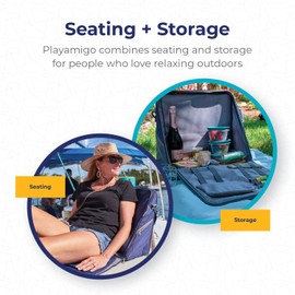 PLAYAMIGO Portable Ground Chair Backpack Tote Bag - For Beach Picnic Camping Outdoor Concerts Traveling - Large Capacity Comfortable Straps Several Pockets