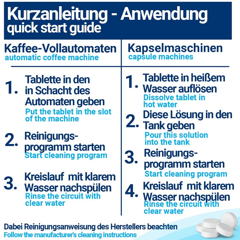20 x Cleaning Tablets for Fully Automatic Coffee Machines |