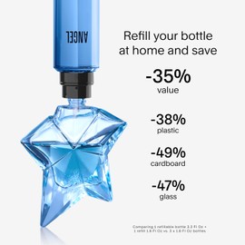 Mugler Mugler Angel - Eau de Parfum - Women's Perfume - Ambery & Woody - With Bergamot, Praline, and Patchouli - Long Lasting Fragrance - 1.6 Fl Oz