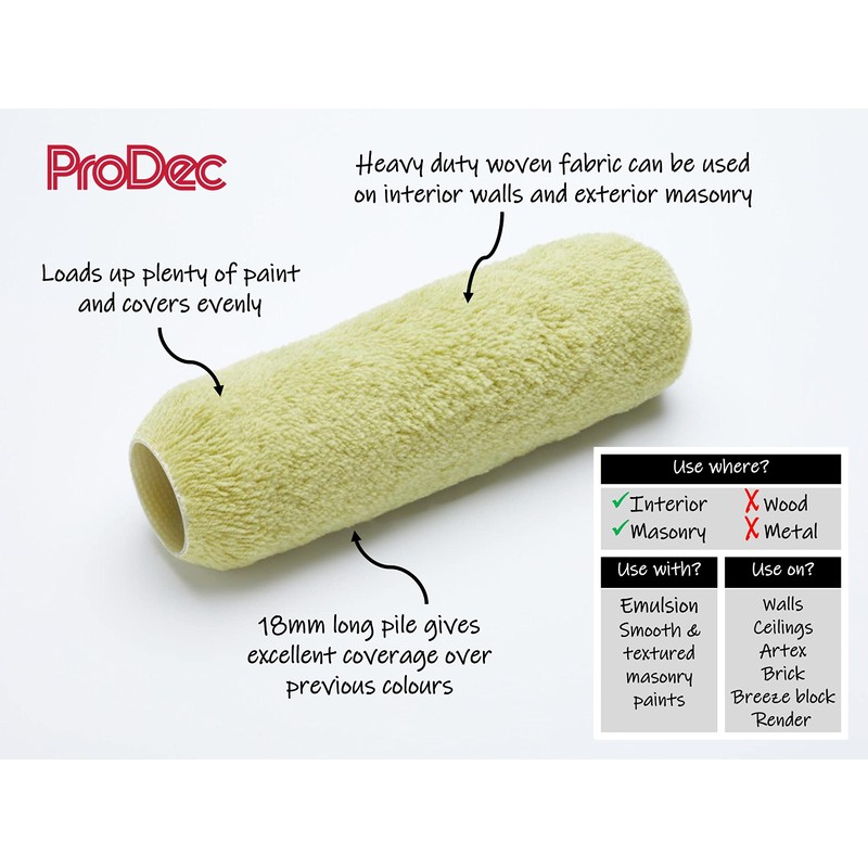 ProDec PRRT028 5 piece Twin Masonry Paint Roller, Frame, 4"