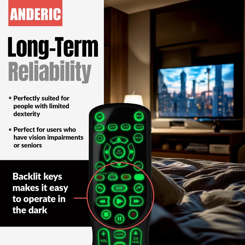 ANDERIC RRCM7500 for Channel Master DVR Remote Control CM7500XRC2 Replacement