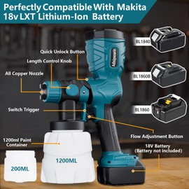 Adisipsoarin 18v Paint Sprayer High Speed for Makita 18v LXT Battery, 2 Containers,Easy to Clean,for House Painting,Furniture(Batteries not Included)