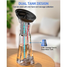 HeaDot Ear Wax Removal with Smart Water Temperature, Water Powered Ear Cleaner with 6 Tips, Safe and Effective Ear Wax Removal Kit with 4 Pressure Levels - IPX7