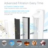 Pure Enrichment Genuine 2-in-1 True HEPA Replacement Filter for the