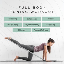 EatProtein - Long Fabric Resistance Band - Woven with Natural Latex, Prevents Breakage & Slipping - Perfect for Strength Training, Physiotherapy & Rehabilitation, Medium Weight