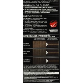 Syoss Hair Colour 4-1 Medium Brown Pack of 3 x 115 ml