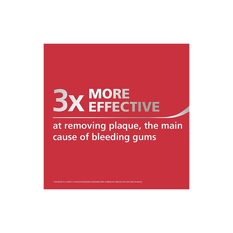 Parodontax Bleeding Gums and Gingivitis Toothpaste, Clean Mint, 3.4 Ounce