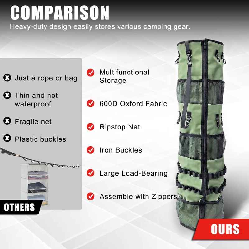 Camping Hanging Organizer - AYAMAYA Tent Organizer for Inside with