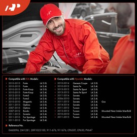 A-Premium Vapor Canister Purge Solenoid Valve Compatible with Hyundai Sonata, Santa Fe, Tucson, Genesis Coupe, Santa Fe Sport & Kia Optima, Sorento, Forte, Sportage, Rondo, Forte Koup, Forte5