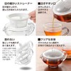 Akebono Sangyo Clear Teapot, Polyester Mesh TW-3769