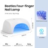 Beetles Gel Polish UV LED Nail Lamp, Fast Drying Nail