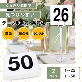 SALUDABLE Plastic Table Number Stand Plate Place Cards Number Numbers (Table No. 1-50)