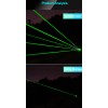 Green Laser Pointer Pen Visible Beam USB Charge Long Range