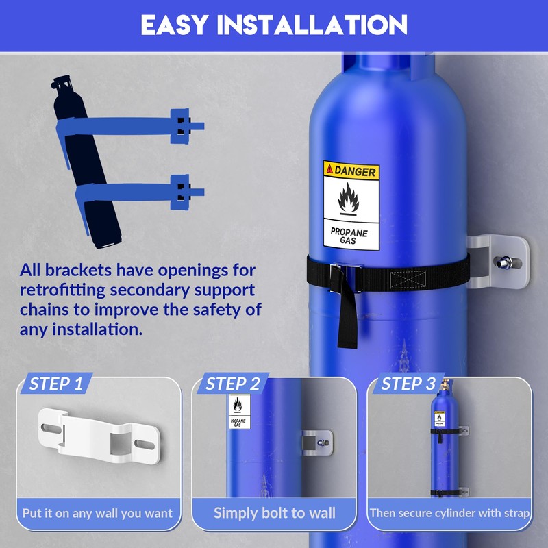 2 Pcs Gas Cylinder Wall-Mounted Bracket, Gas Cylinder Fixed Rack
