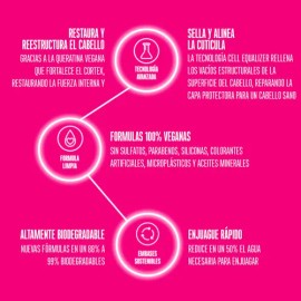 Tratamiento Bonacure Color Freeze Duradero Profesional 200ml                                                                                          