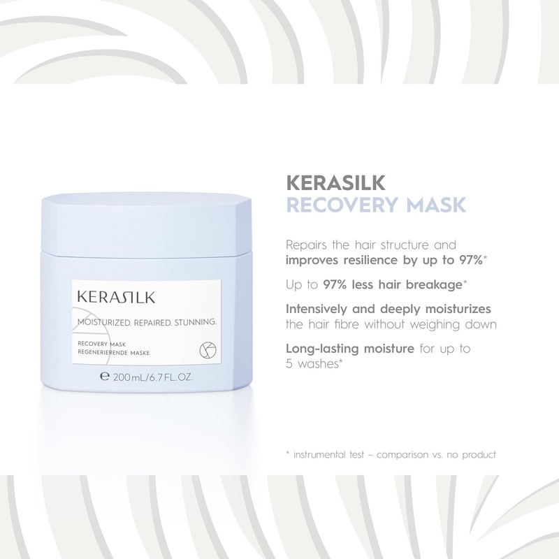 KERASILK Recovery Set