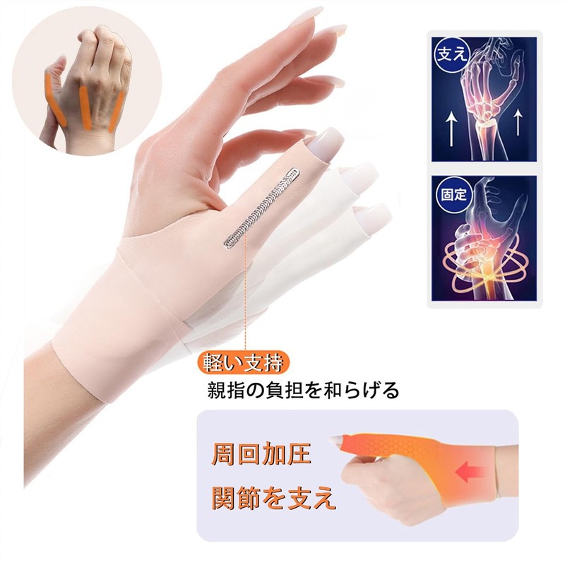 Wrist Thumb Supporter [Ultra Thin / Built-in Spring] Fixed Protection