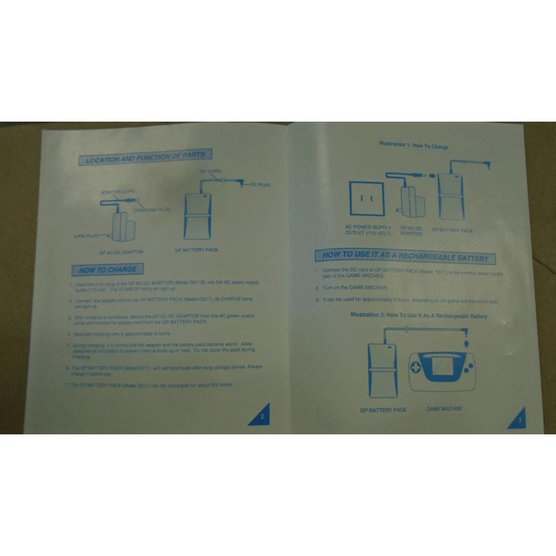 Innovation Rechargeable Battery Pack 110V USA 2 Pin AC adaptor