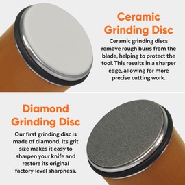 Rolling Knife Sharpener Kit - Beech Wood Magnetic Rolling Sharpener for Knives with 15 & 20 Degree Angles - Elegant Gift for Chefs & Cooks - Knife Sharpening Kit for Kitchen & Pocket Knives