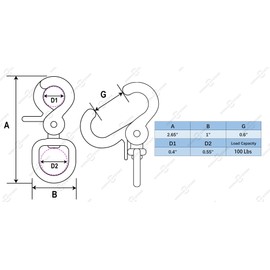 SHONAN 2.65" Trigger Snap Hooks, Marine Grade Stainless Steel 316 Swivel Trigger Snaps, 100 Lbs Capacity Scissor Snaps, 2 Pack Lobster Claw Clips for Flag Pole, Dog Leash, Camera Straps, and Cages
