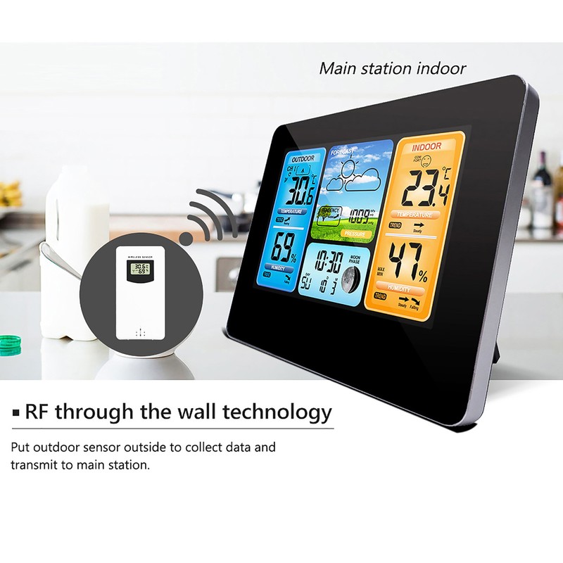 Indoor Outdoor Thermometer Wireless Weather Station with Atomic Clock Temperature