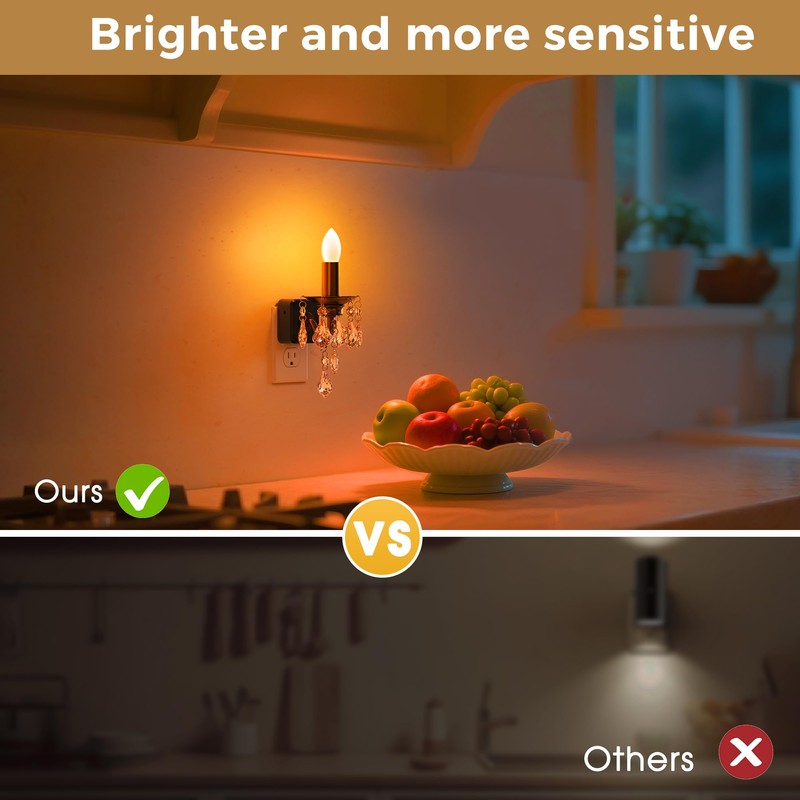 L LOHAS Flameless Candle Night Light, Night Lights Plug into