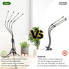Grow Light with Stand, for Indoor Plants with White and