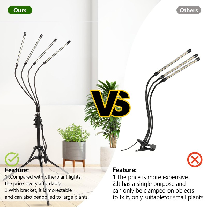Grow Light with Stand, for Indoor Plants with White and