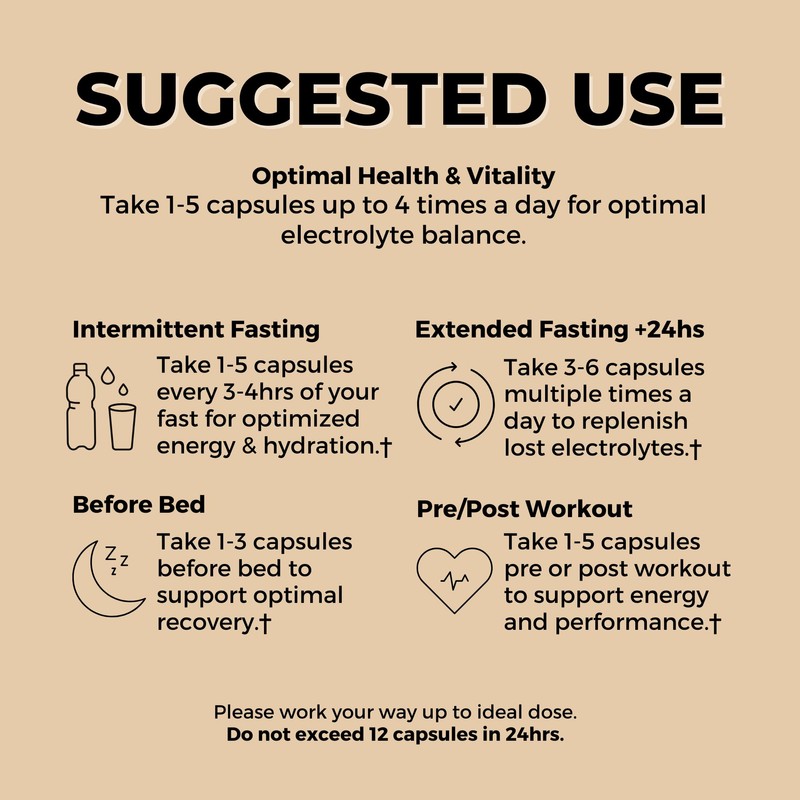 BODIED Electrolyte Complex Capsules. Hydration Multiplier. 100 Servings of Premium