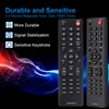 Universal Replacement Remote Control Fit for All Dynex TV, Include