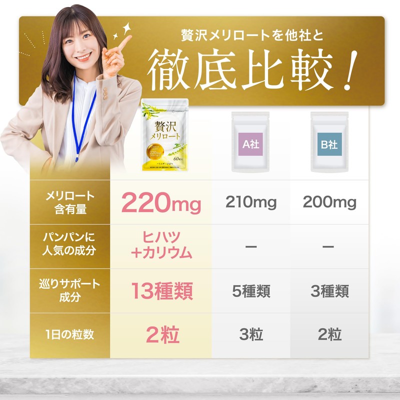 【メリロートエキス 220mg 贅沢配合 】POPONO 贅沢 メリロート 国内製造 アサイー ヒハツ カリウム