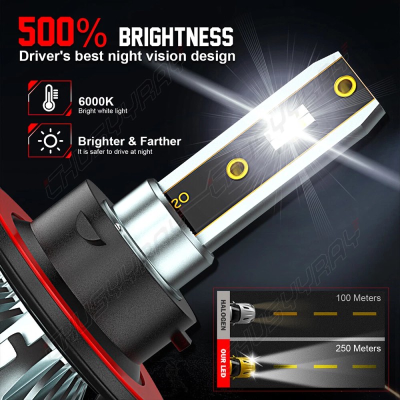 CHUSYYRAY For Ford Escape 2008-2012 4x Combo LED Headlight High