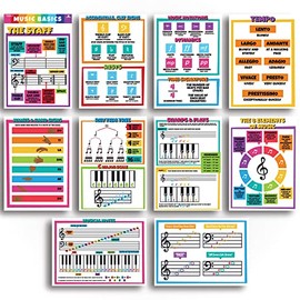 Sproutbrite Music Posters for Classroom - Classroom Decor for Elementary, Middle School, and High School Music Classrooms (Pack 2)