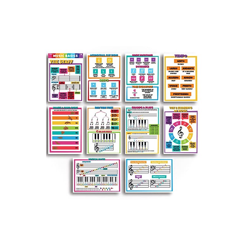 Sproutbrite Music Posters for Classroom - Classroom Decor for Elementary,