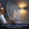 PZSUNLY Motion Sensor Night Light LED Rechargeable Magnetic Stair Lights