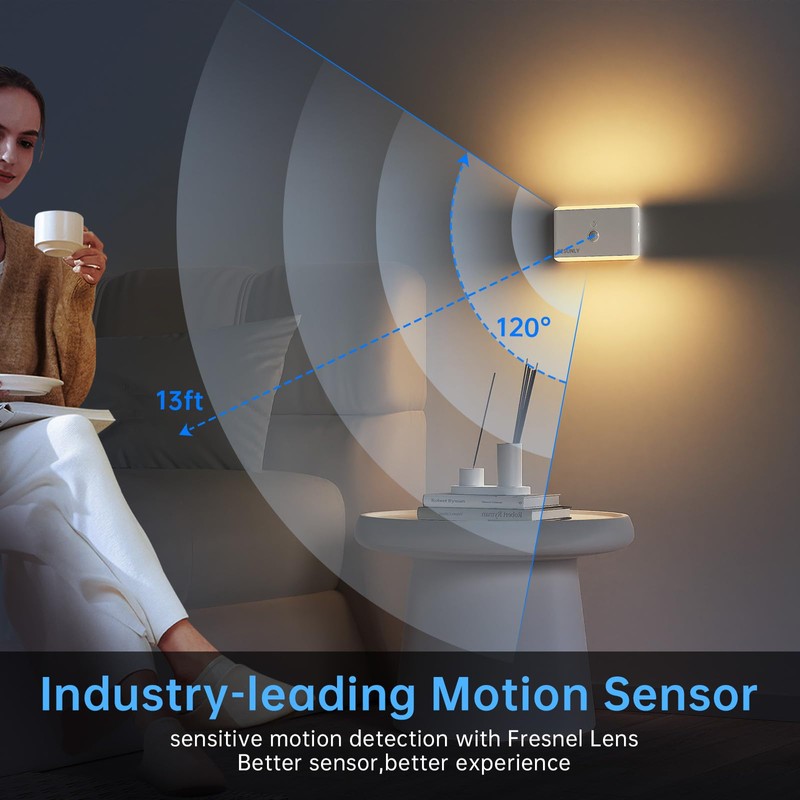 PZSUNLY Motion Sensor Night Light LED Rechargeable Magnetic Stair Lights