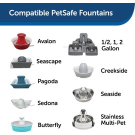 PetSafe Drinkwell Replacement Foam Filters Compatible with PetSafe Ceramic and Stainless Steel Pet Fountains, for Water Dispensers for Dog, 2 Count Pack - PAC00-13711, White (Pack of 2)