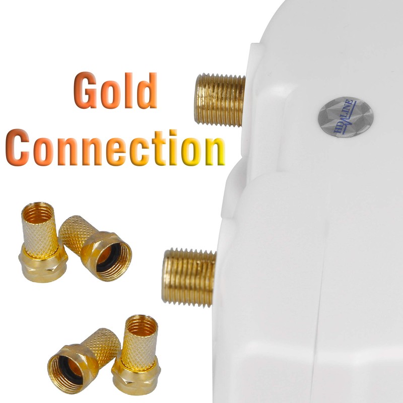 HD-HD-Line Mono MBT6 Double Full HD 3D Connector 2 Way