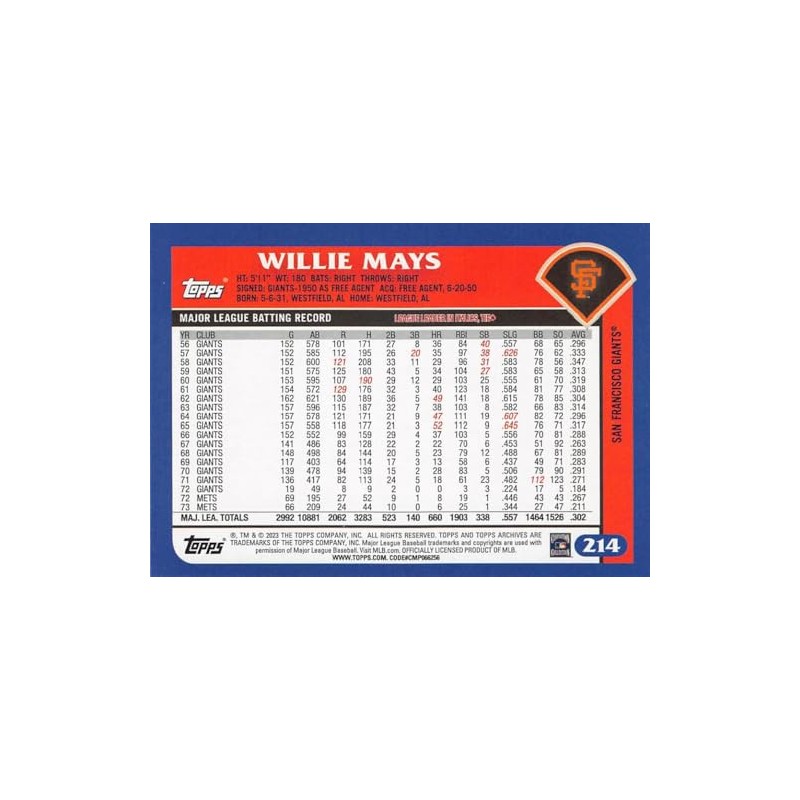 2023 Topps Archives #214 Willie Mays